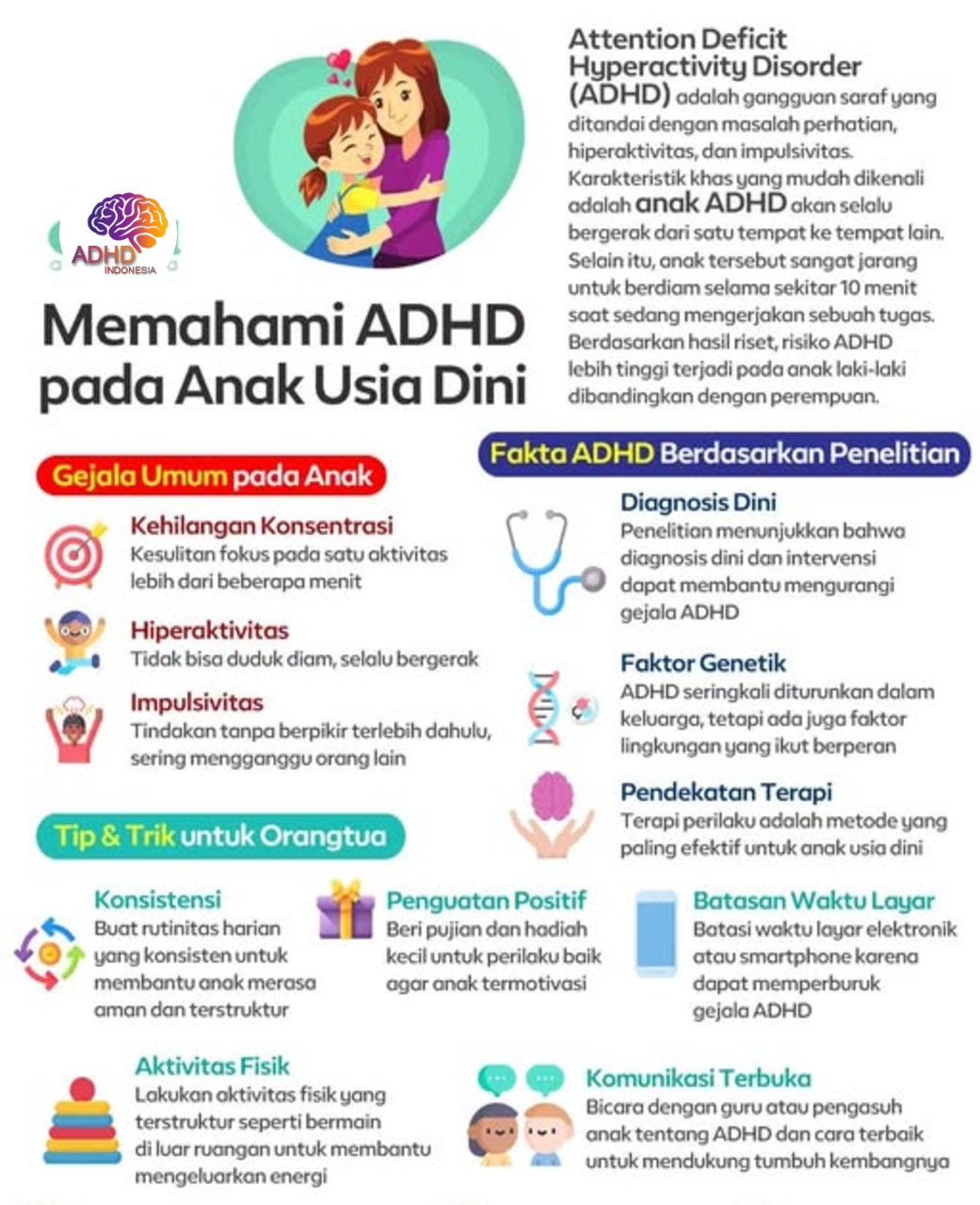 ADHD dan Potensi Bakat Anak yang Perlu Didukung di Kabupaten Sikka