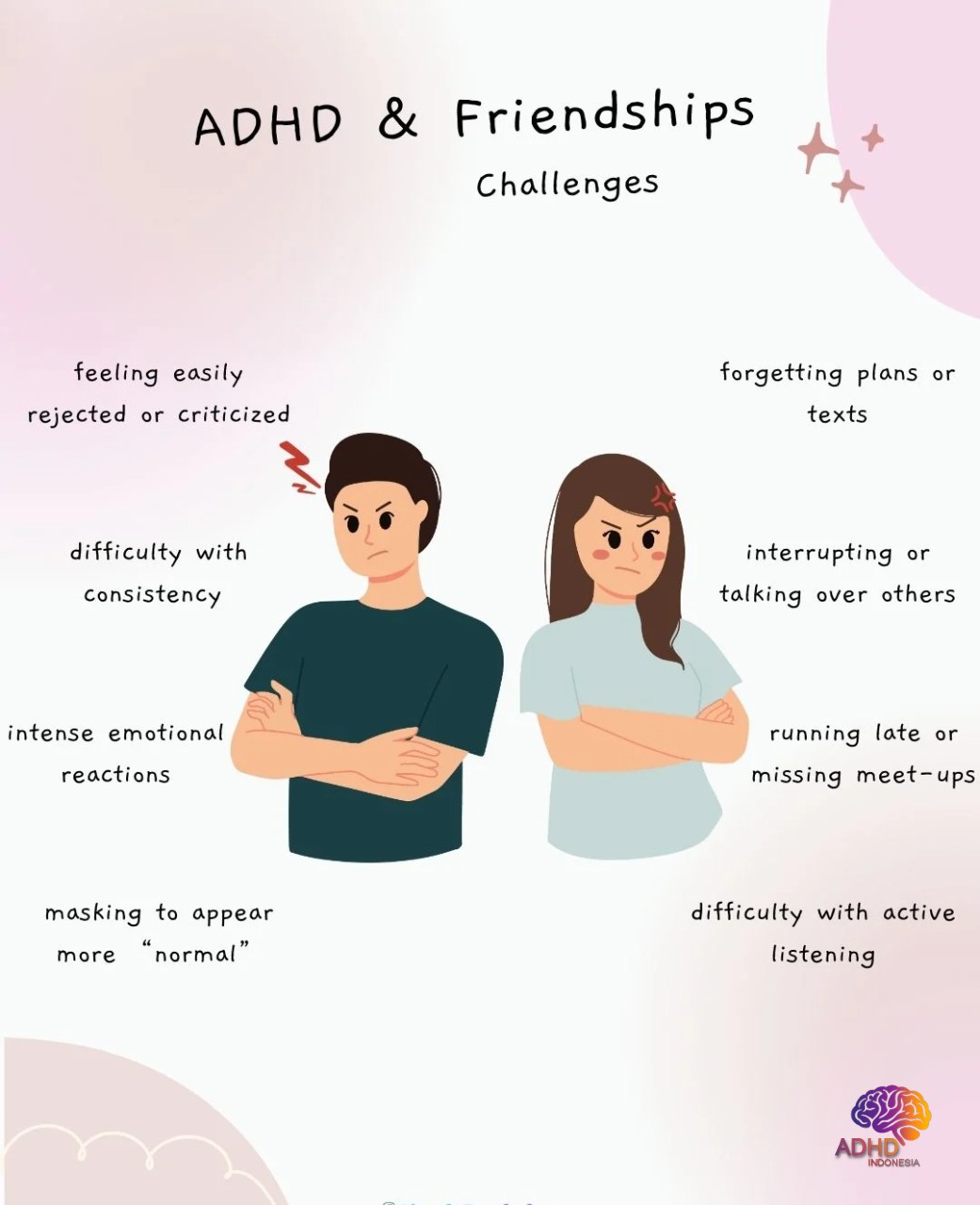 ADHD pada Anak Sekolah: Tantangan dan Pendampingan di Kabupaten Sikka