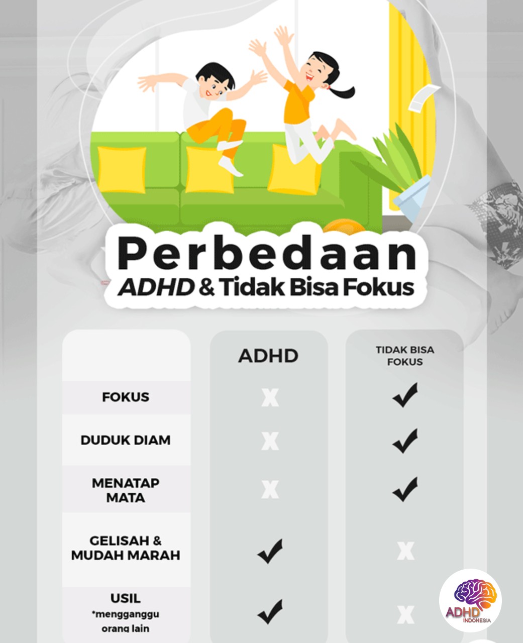 Apa Itu ADHD? Panduan Edukasi untuk Orang Tua di Kabupaten Sikka