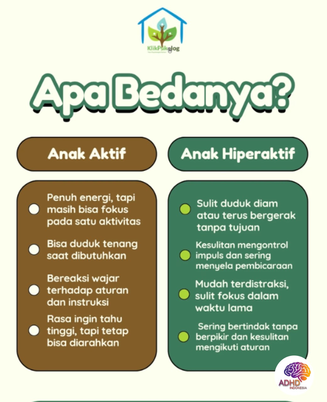 Perbedaan Anak Aktif dan ADHD yang Perlu Dipahami di Kabupaten Sikka
