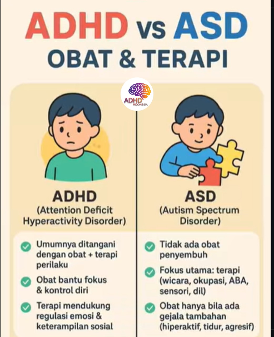 Terapi ADHD: Informasi Awal yang Perlu Diketahui Orang Tua di Kabupaten Sikka